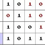 A grid displaying binary numbers (0s and 1s) with some in red and one cell highlighted in blue, arranged over three rows and five columns