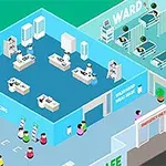 An illustrated layout of a hospital featuring sections for a waiting area, treatment rooms, and a ward with patient beds and staff attending to patients