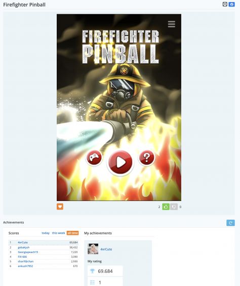 Best ALL TIME score Firefighter Pinball Woo Hoo!